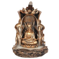 Buddhaga lõhnapirrualus